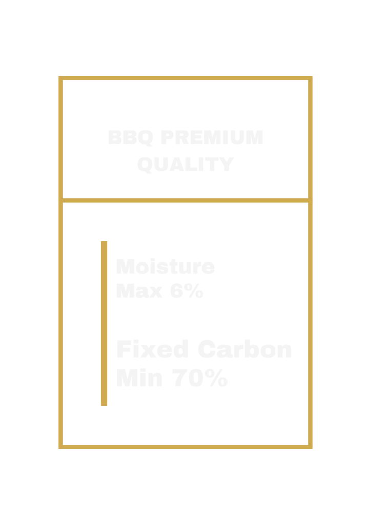 Charcoal. Briquettes. Charcoal Briquettes. Coconut Charcoal Briquettes Factory Brand. Coconut Charcoal Briquettes Factory Indonesia. Coconut Charcoal Custom Brand. CV. Empire Charcoal Indonesia. CV. Empire Coco. Zelda Charcoal